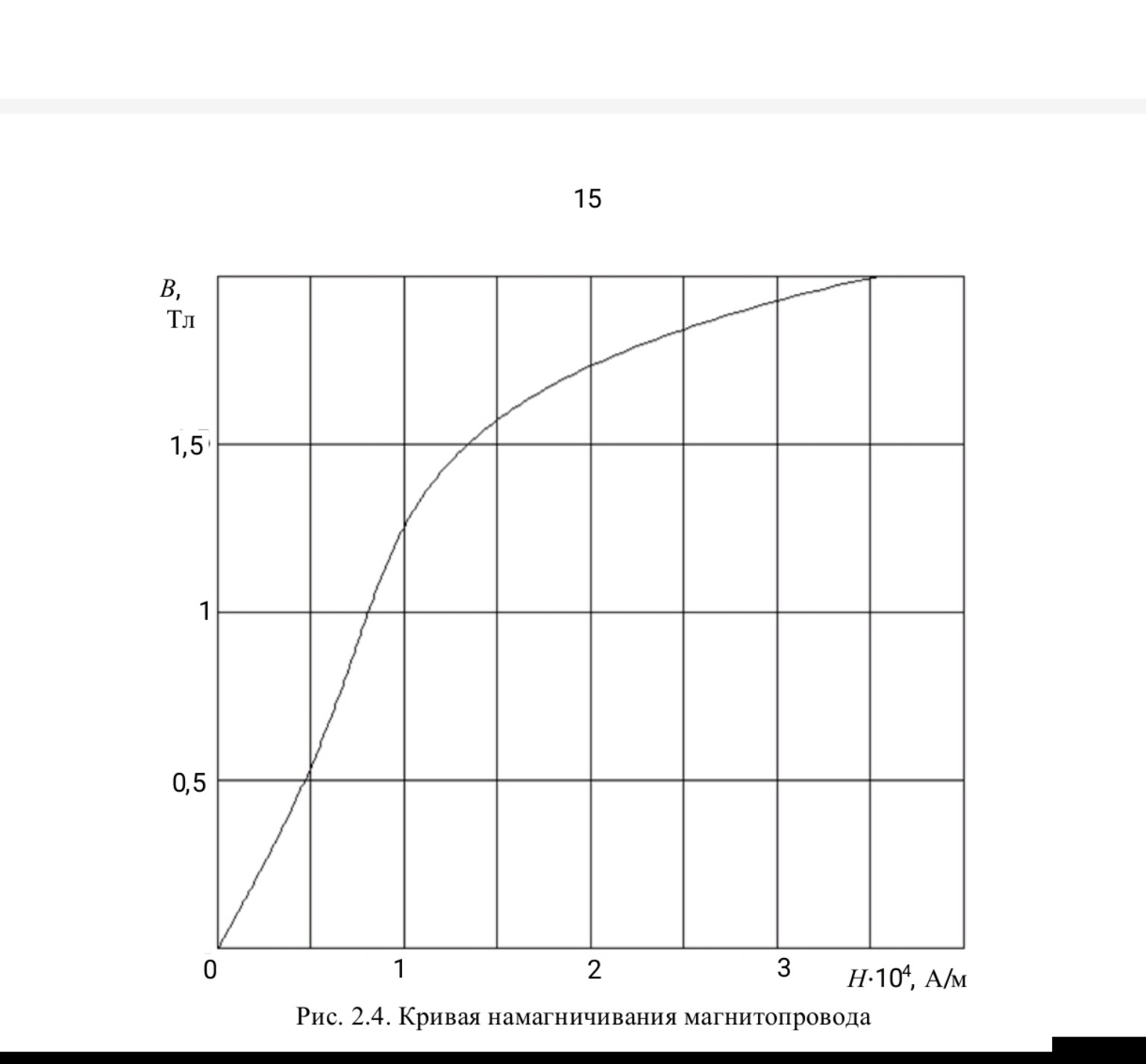 Изображение задачи: Реши задачу: Вариант 22.