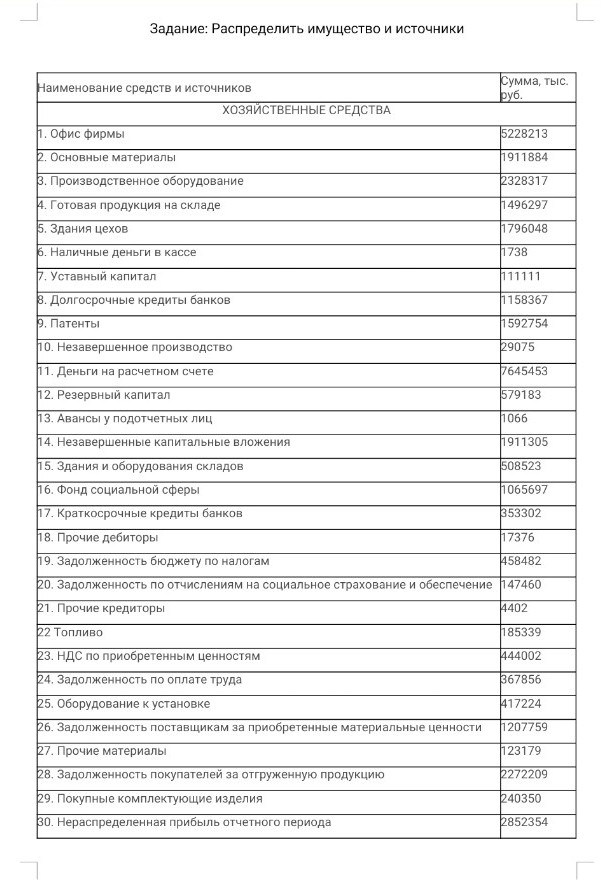 Изображение задачи: 