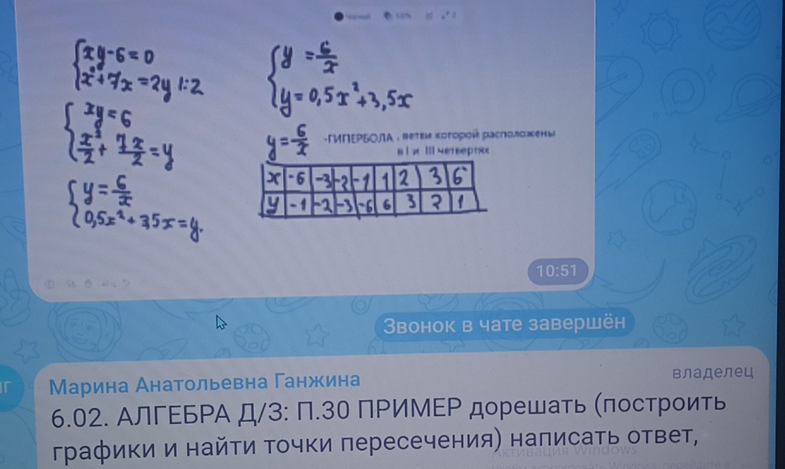 Изображение задачи: