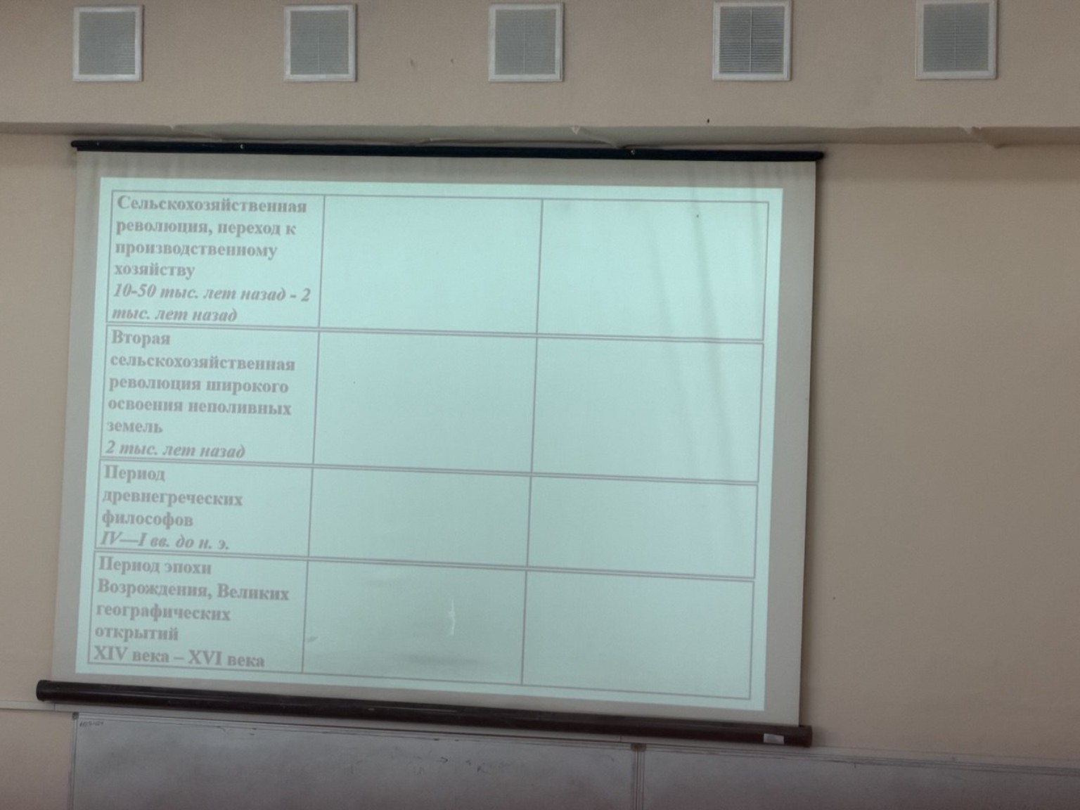 Изображение задачи: Написать 2 столбик взаимоотношения общества с окру