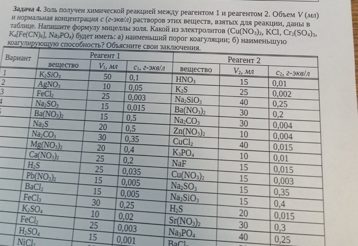 Изображение задачи: Первый вариант Первый вариант