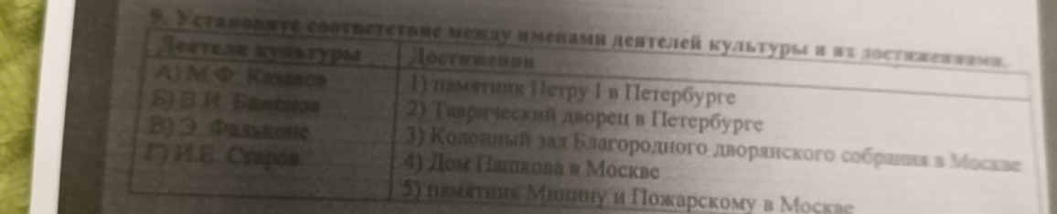 Изображение задачи: Реши задачу: Решить номер 162 Реши задачу: Решить