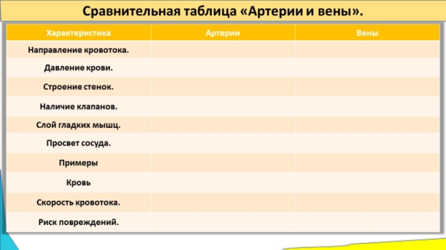 Изображение задачи: Реши задачу: Заполнить таблицу