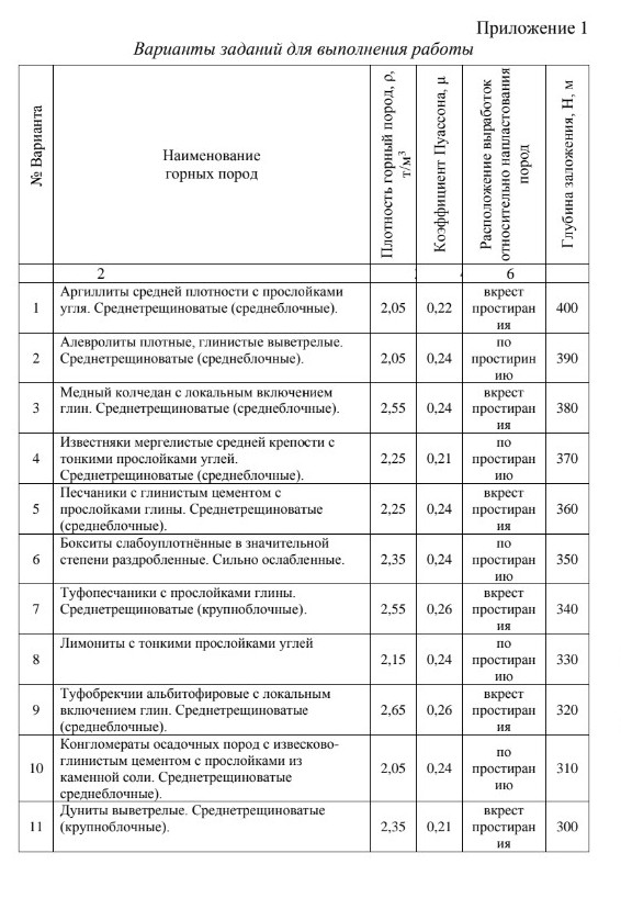Изображение задачи: Выполнить вариант 11