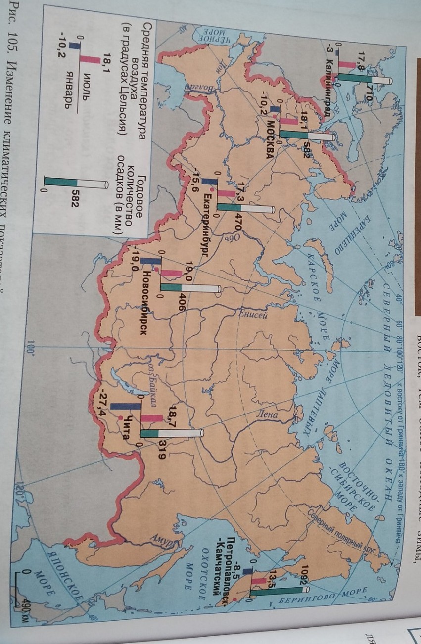 Изображение задачи: Сделай вывод по рисунку