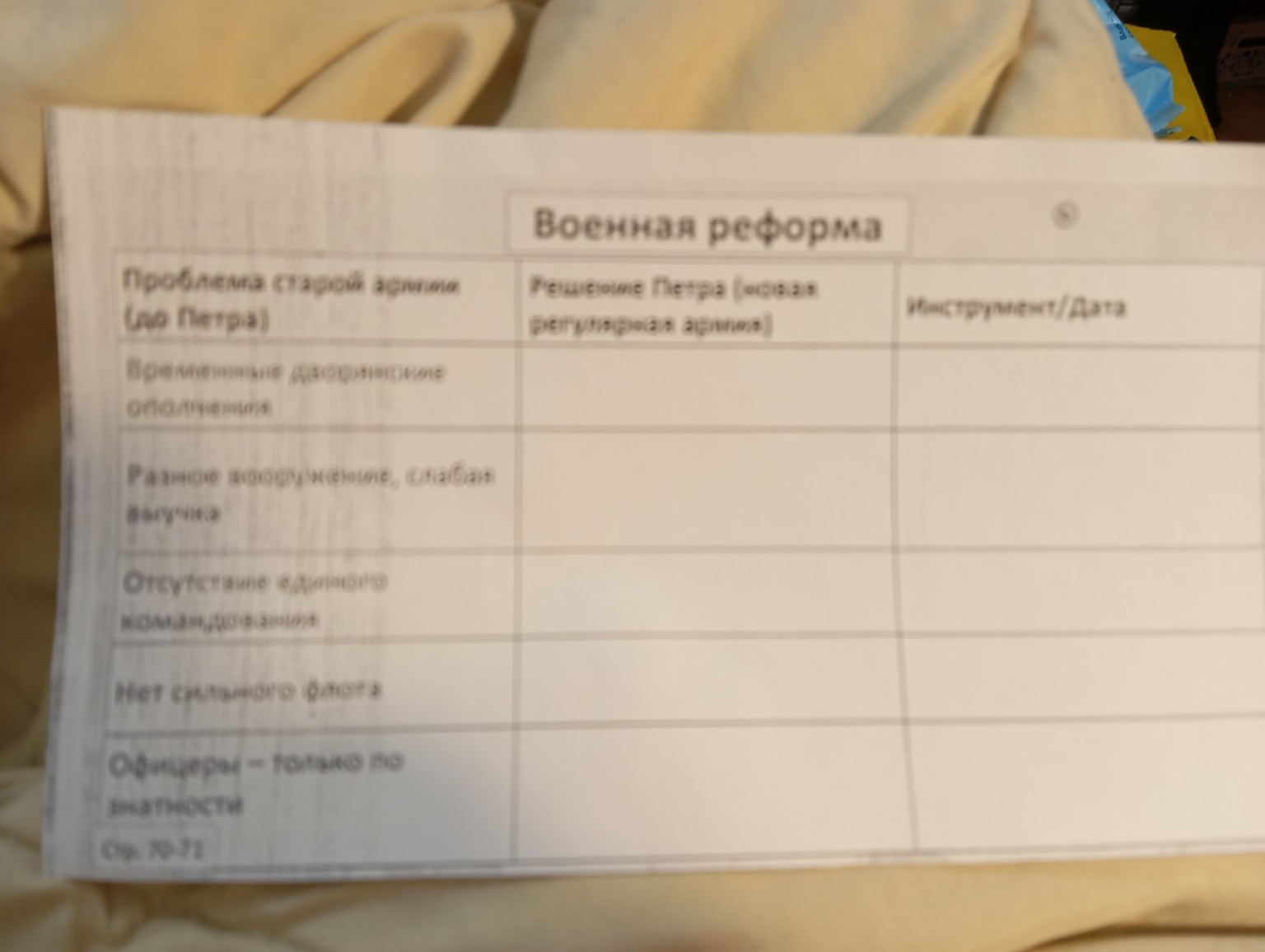 Изображение задачи: Заполнить данными таблицу