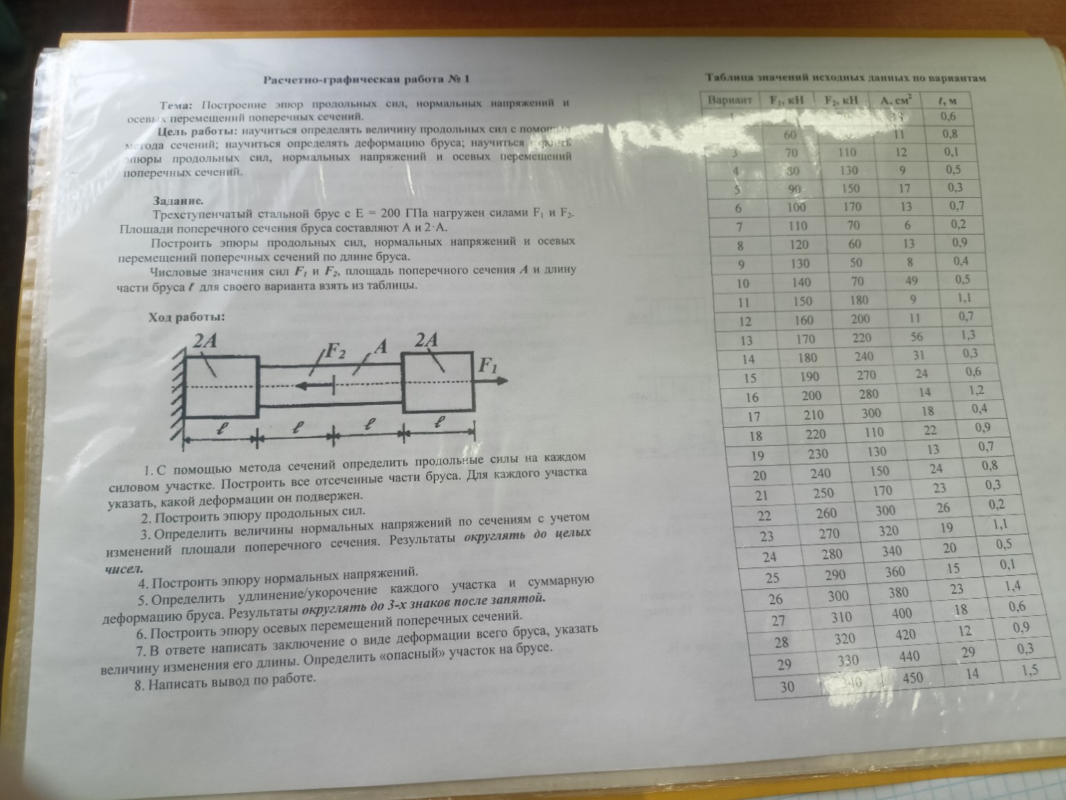 Изображение задачи: номер 1, вариант 14, с чертежом