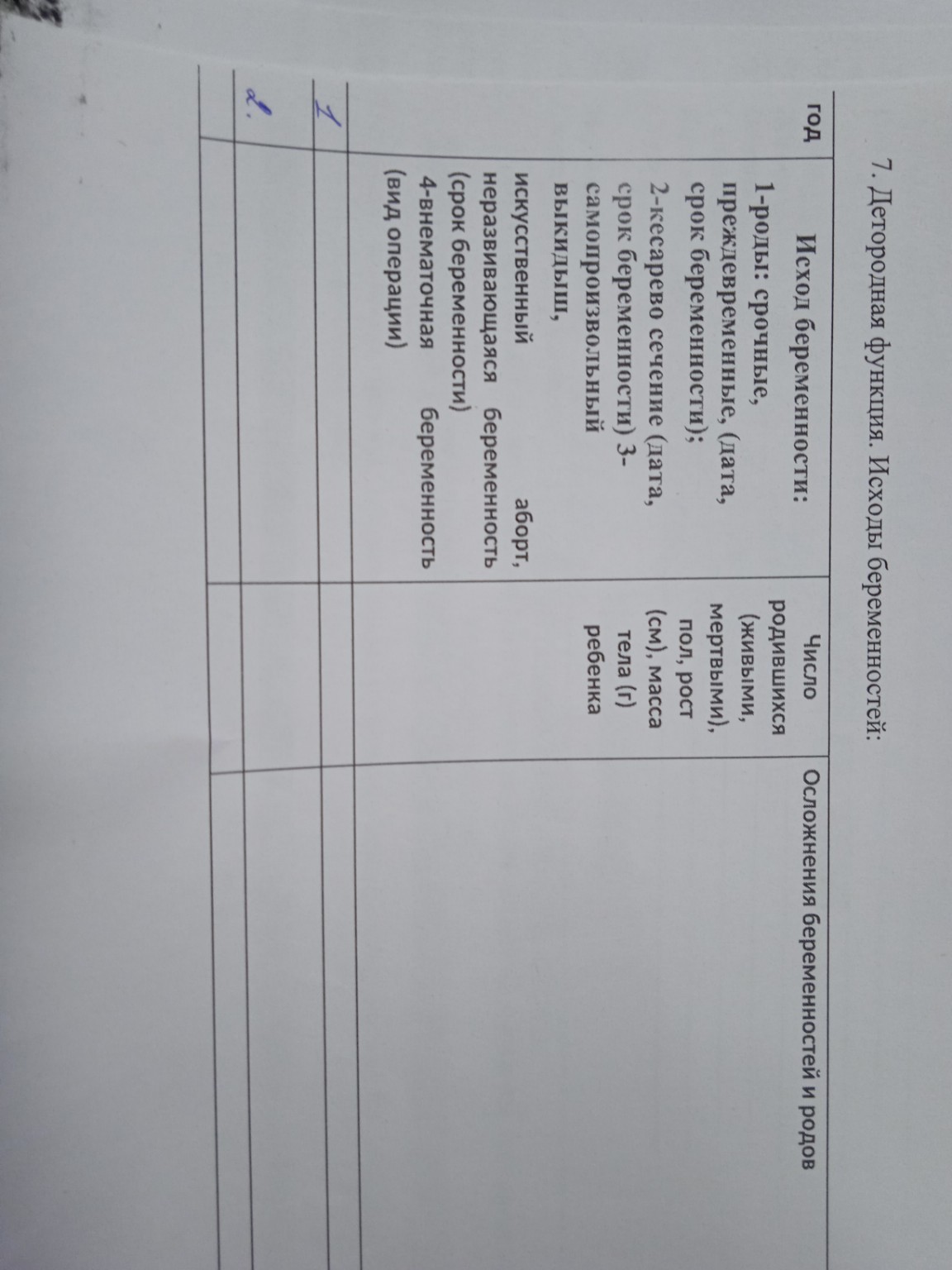 Изображение задачи: Реши задачу: Заполните всё данные Реши задачу: Зап