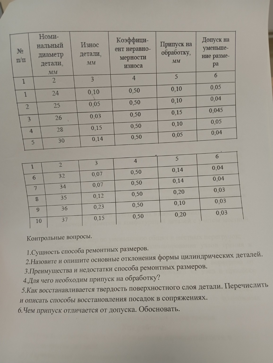 Изображение задачи: Реши работу пожалуйста по порядку выполнения так ж