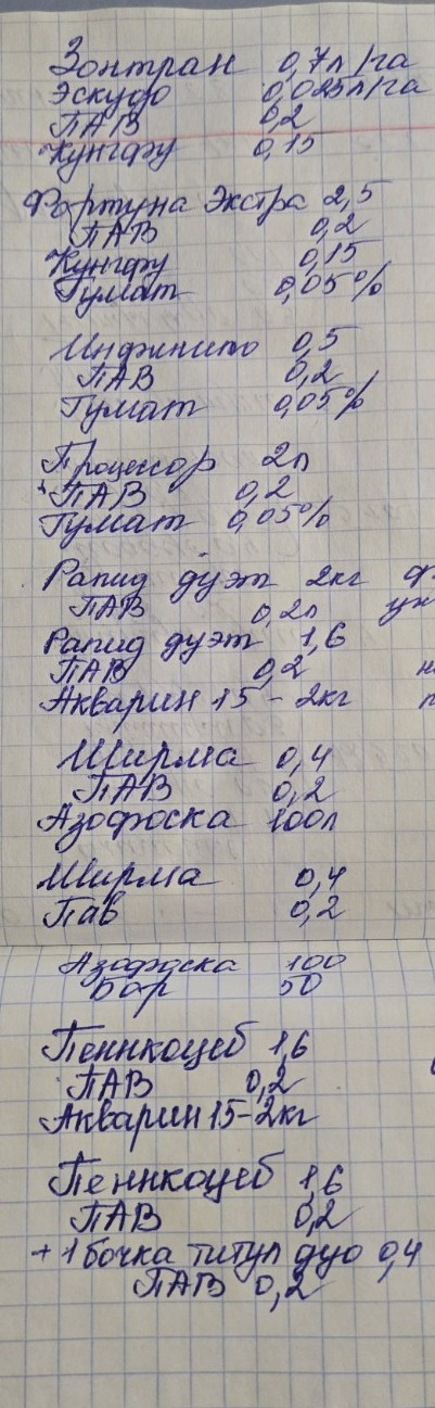 Изображение задачи: Сделай подробную таблицу по защите картофеля сорт