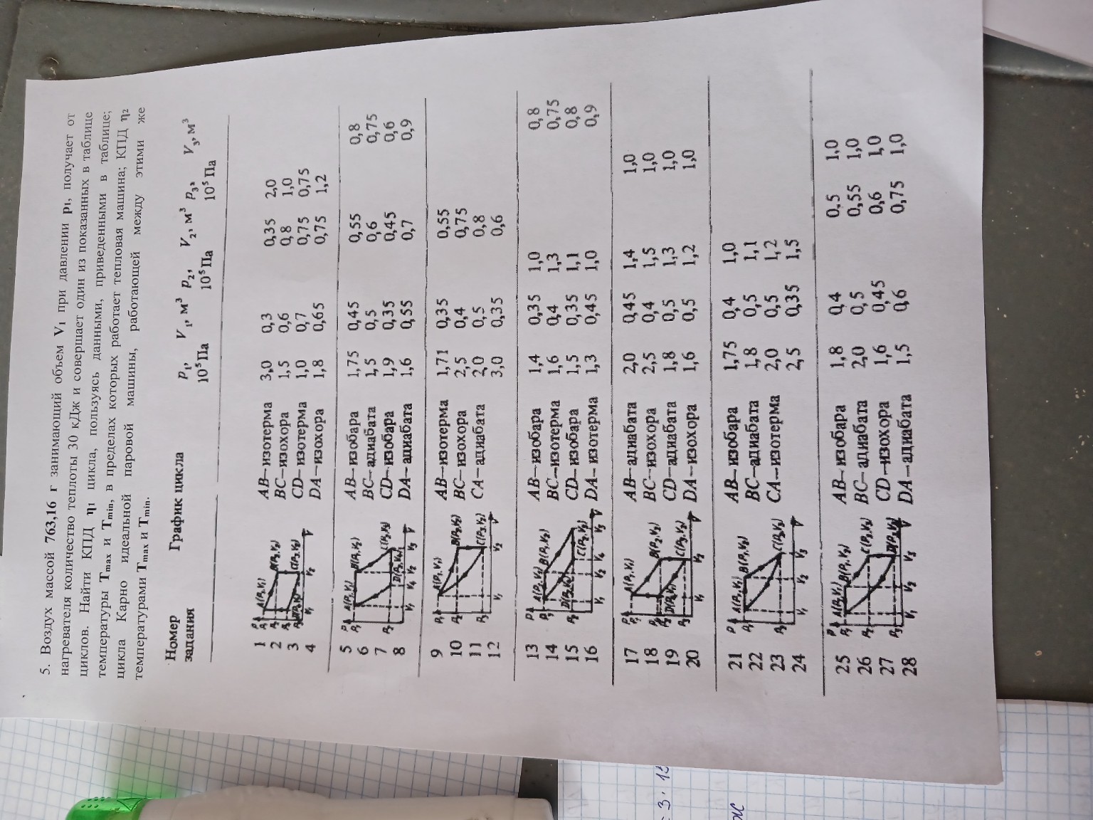 Изображение задачи: Реши задачу: Мой вариант 18
Реши правильно