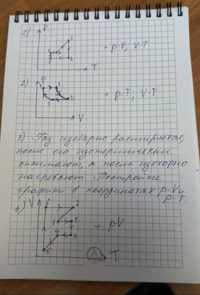 Изображение задачи: Сделать все задания