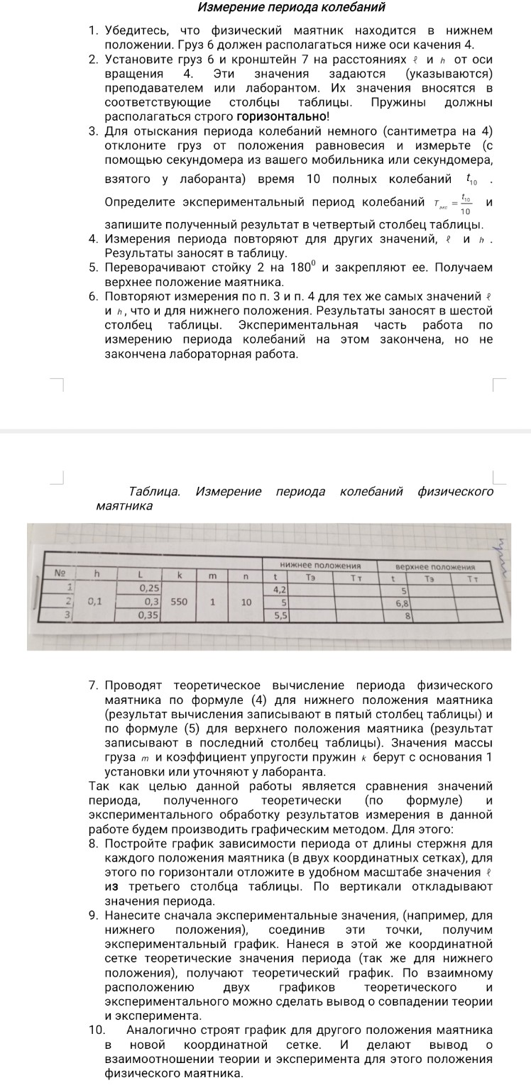 Изображение задачи: сделай