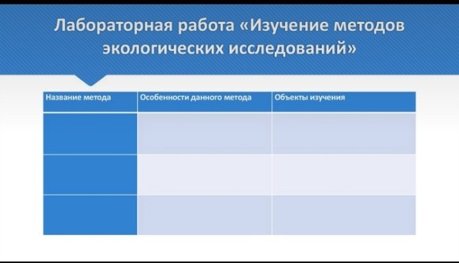 Изображение задачи: выполнить лабораторную работу