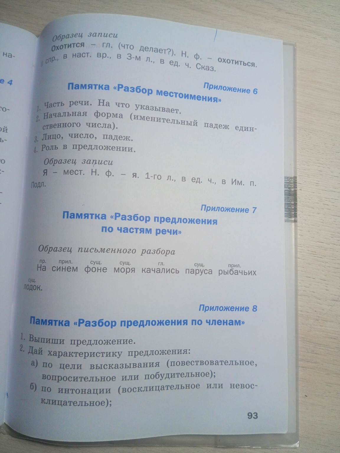 Изображение задачи: Сделать задание