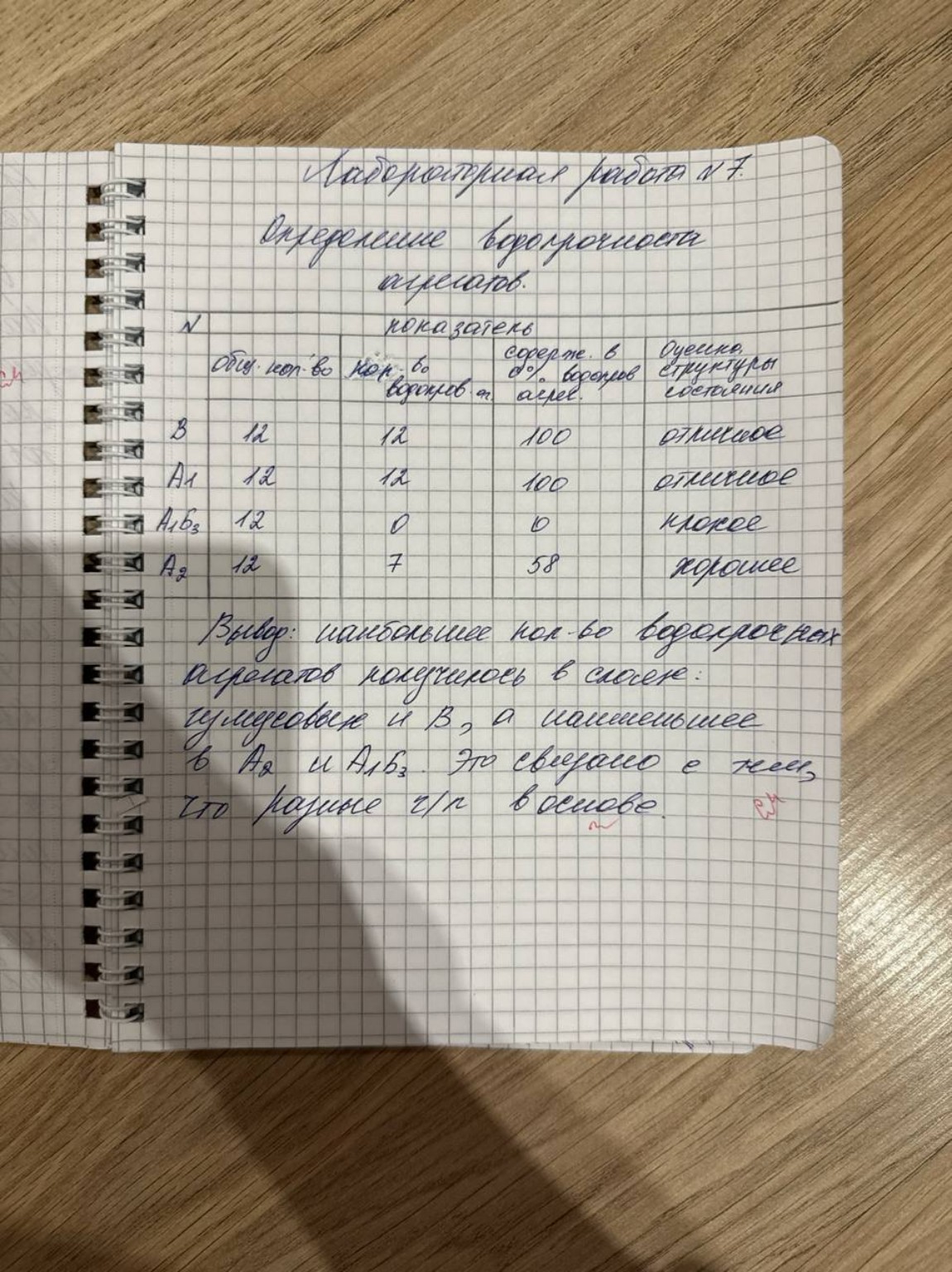 Изображение задачи: Реши задачу: Та же самая история, не могу разобрат