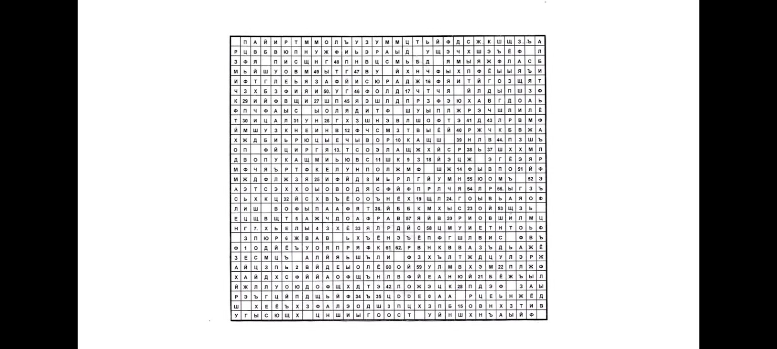 Изображение задачи: Это шифр какой-то, но не понятно к чему и как его