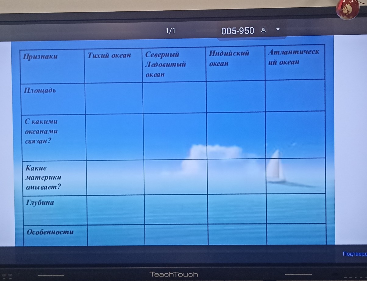 Изображение задачи: Твоя задача написать пошаговое правильное решение 