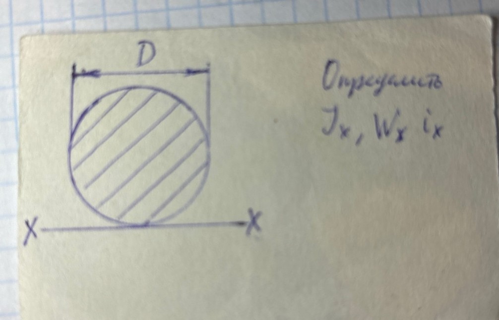 Изображение задачи: Определить Jx, Wx, ix