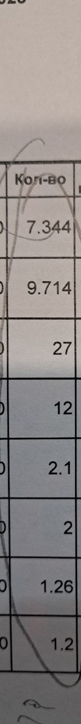 Изображение задачи: Сложилось все это А можешь все просто сложить и в