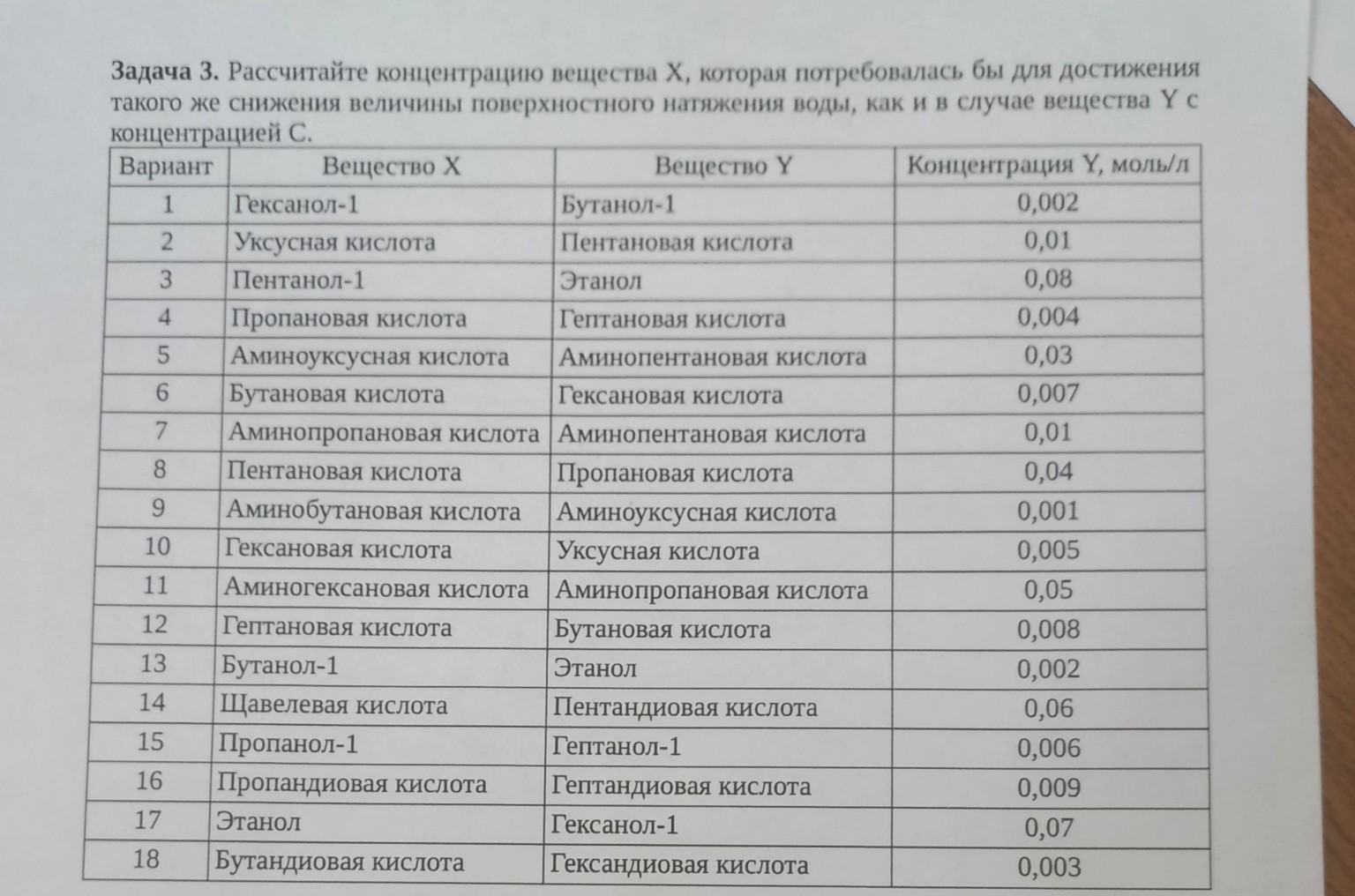 Изображение задачи: Вариант 10 Вариант 10