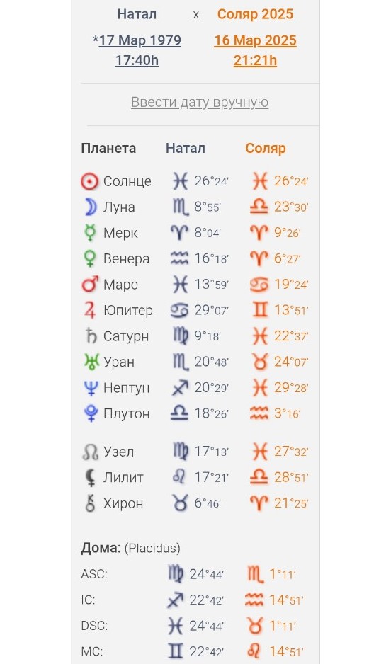 Изображение задачи: Прогноз на 2025 год. Пропал  в конце июня Реши зад