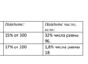 Изображение задачи: Реши