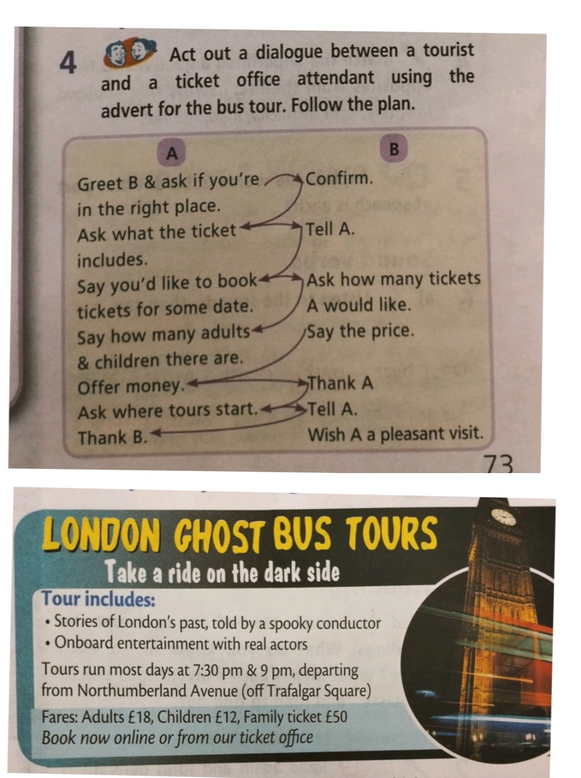 Изображение задачи: Составить максимально простой диалог,но четко по п