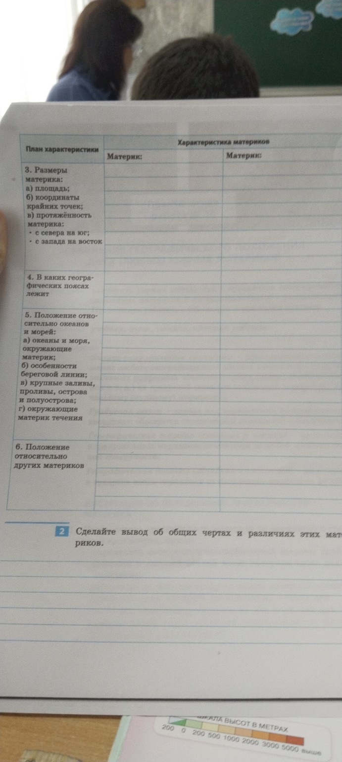 Изображение задачи: Материк Африка и южной Америки