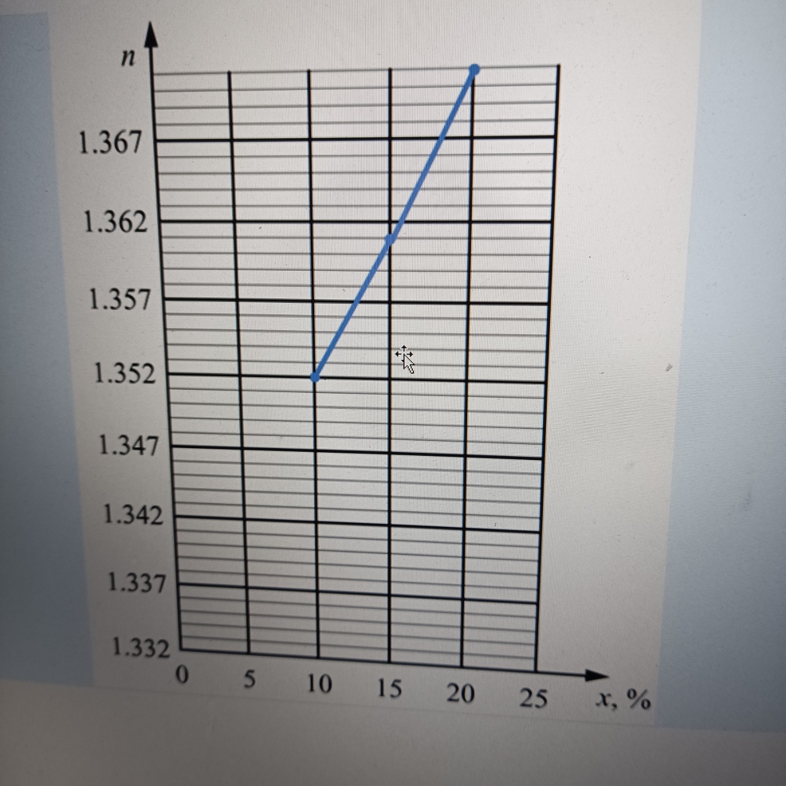 Изображение задачи: Реши задачу: Ответь на вопрос 5 Реши задачу: Рассч