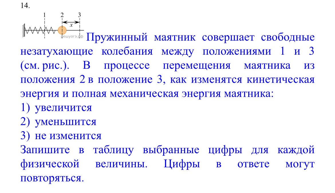 Изображение задачи: 