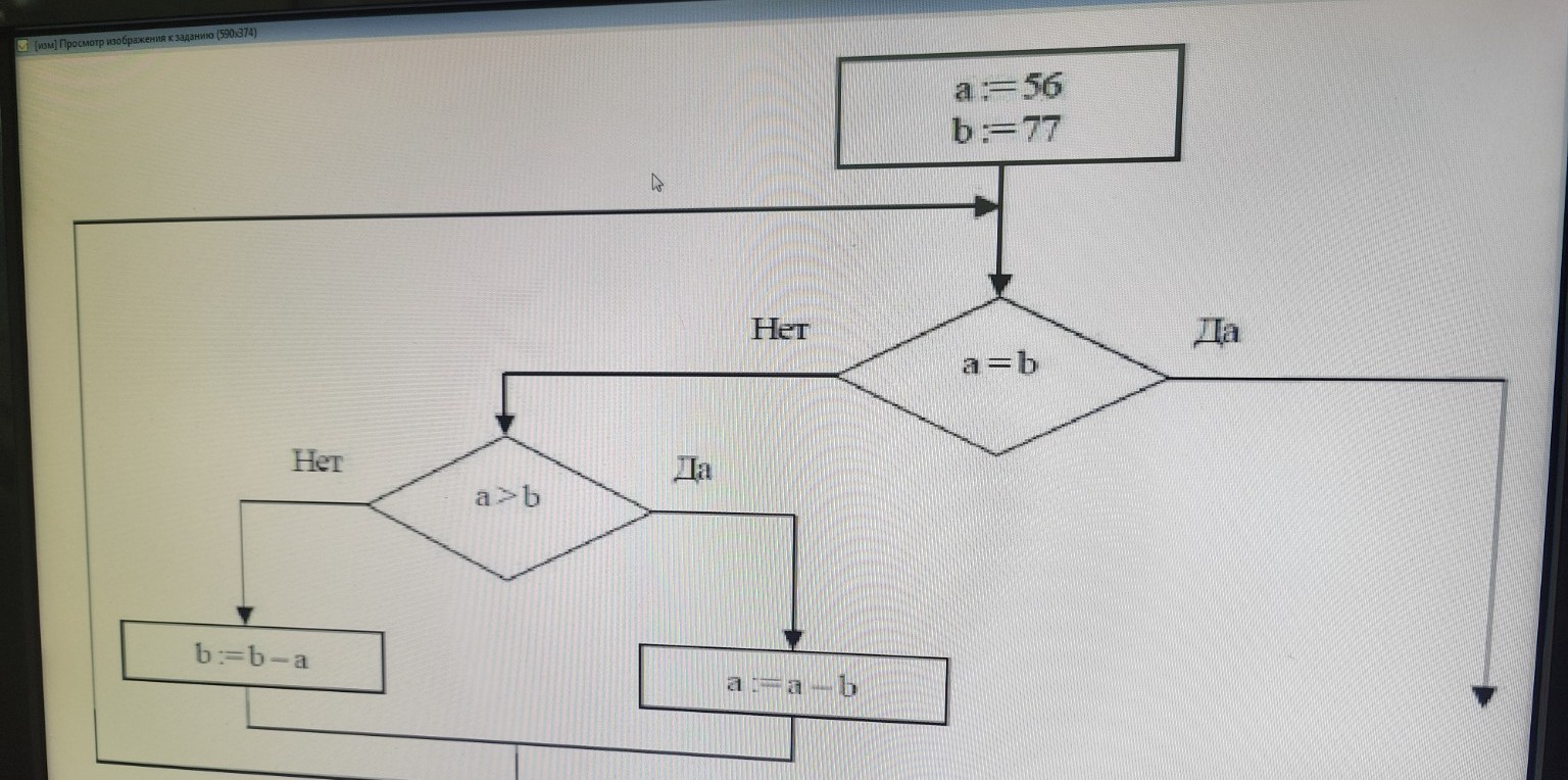 Изображение задачи: Реши задачу: определите значение переменной "