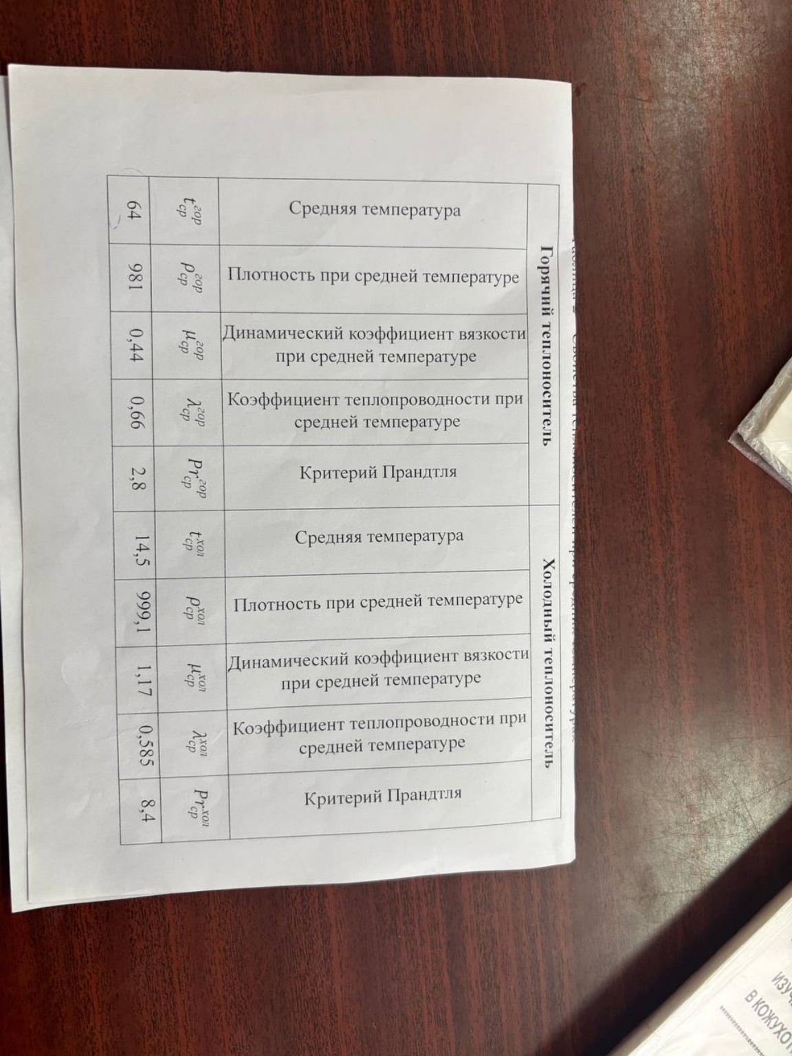 Изображение задачи: Сделать строго по примеру значения в таблице Реши 