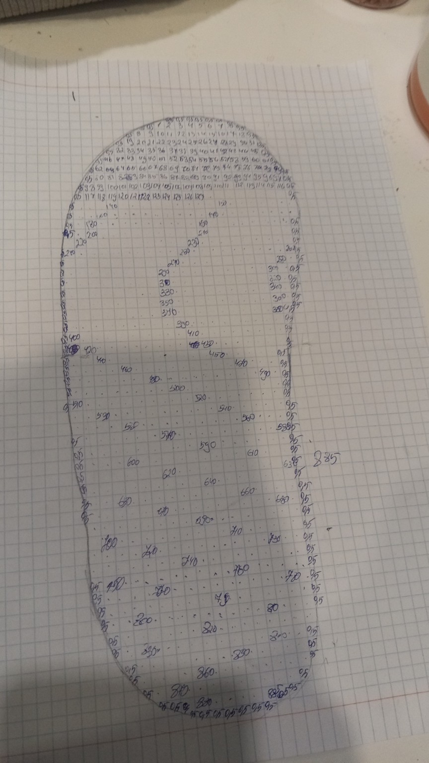 Изображение задачи: Размер ноги 40 Реши задачу: Здесь не нужна порщадь