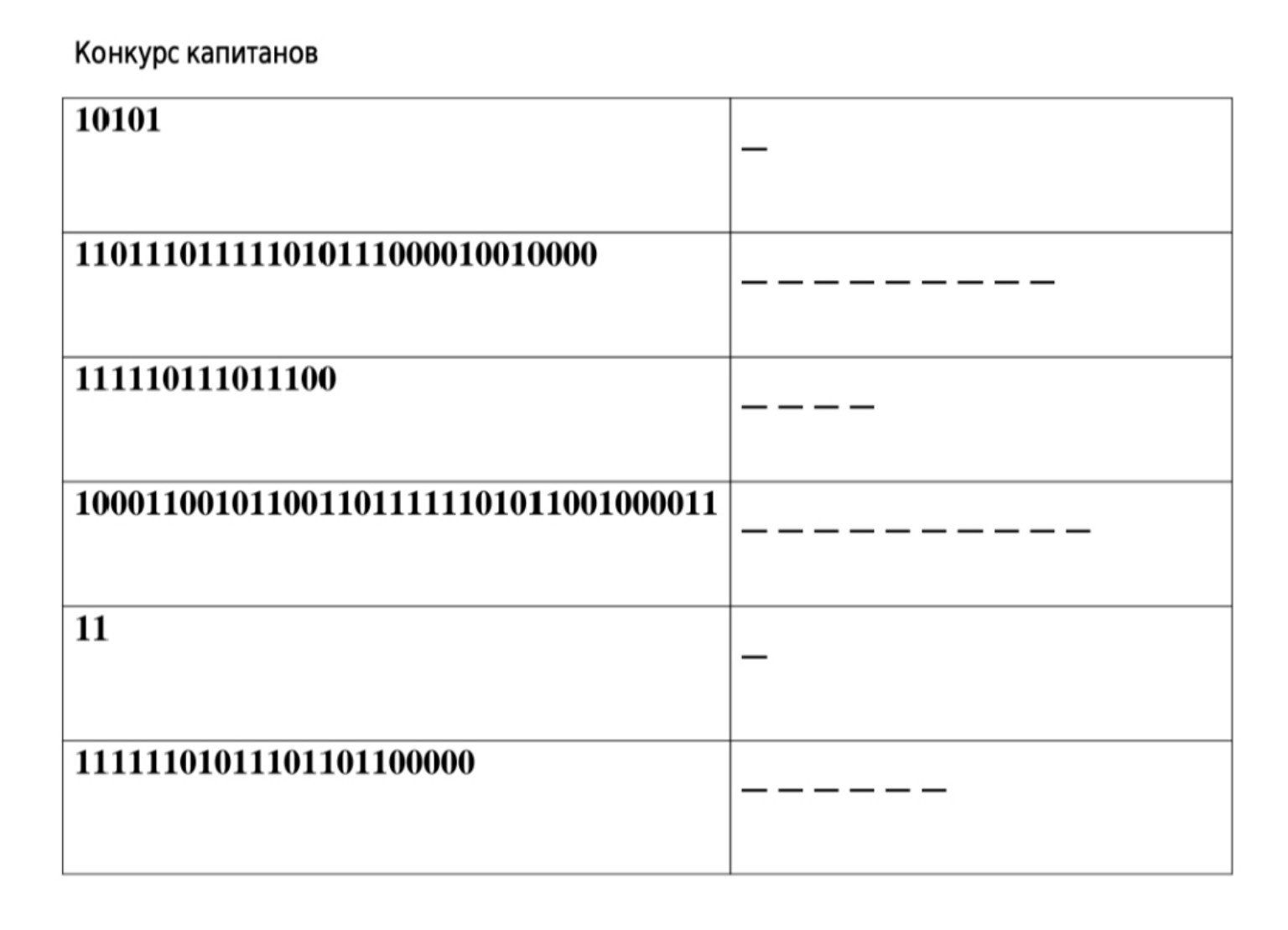 Изображение задачи: 1-а
10-б
11-в
100-г
101-д
110-е
111-е
1000-ж
1001-