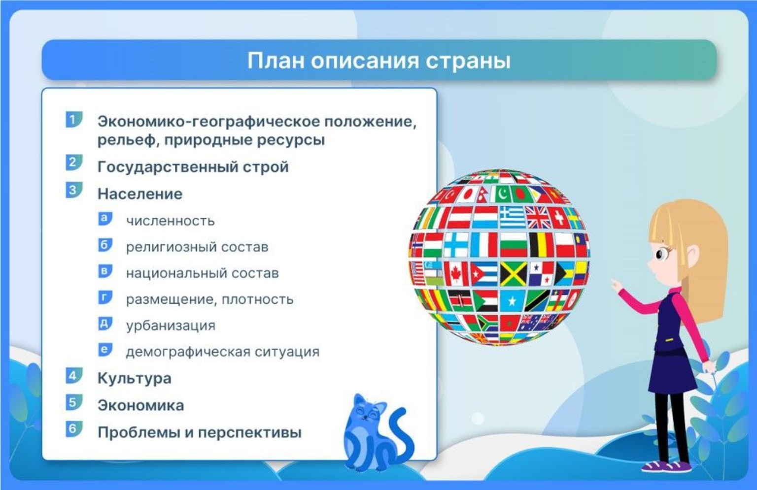 Изображение задачи: опиши бразилию по этому плану