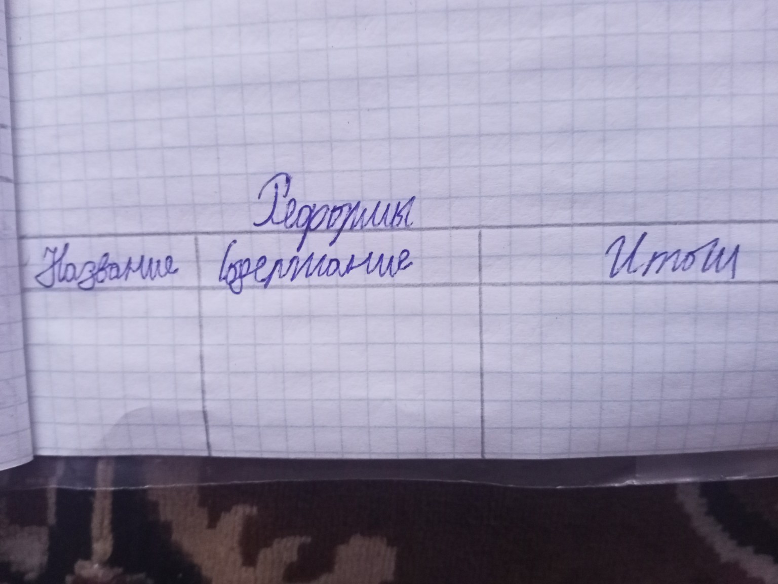 Изображение задачи: Великобритания 19 век