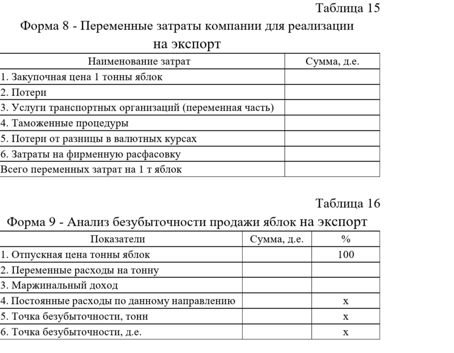 Изображение задачи: Реши задачу: Задание 2.1 На основе исходных данных