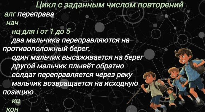 Изображение задачи: Как это делать ? Выполни задание информатика 8 кла