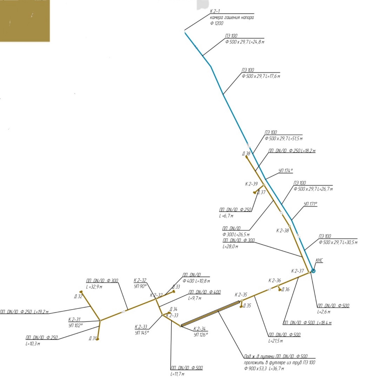 Изображение задачи: Посчитать сколько на фото трубы в метрах и какие д