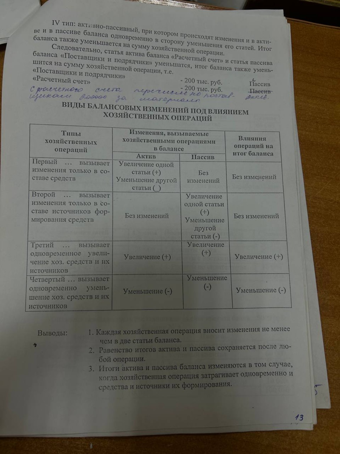 Изображение задачи: Конспект