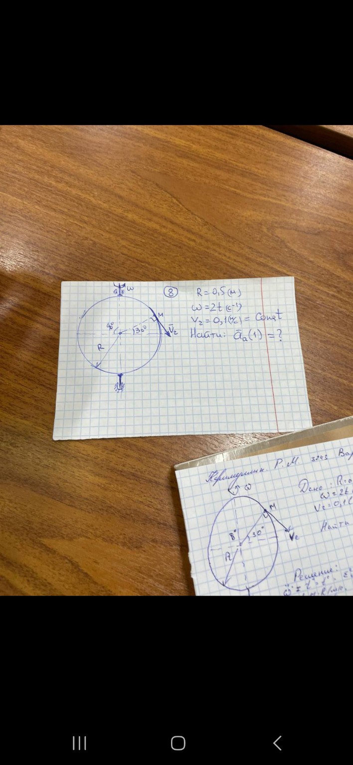 Изображение задачи: