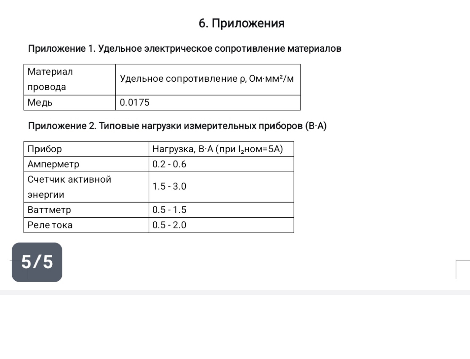 Изображение задачи: Решит. задачу по инструкции 1 варианта
