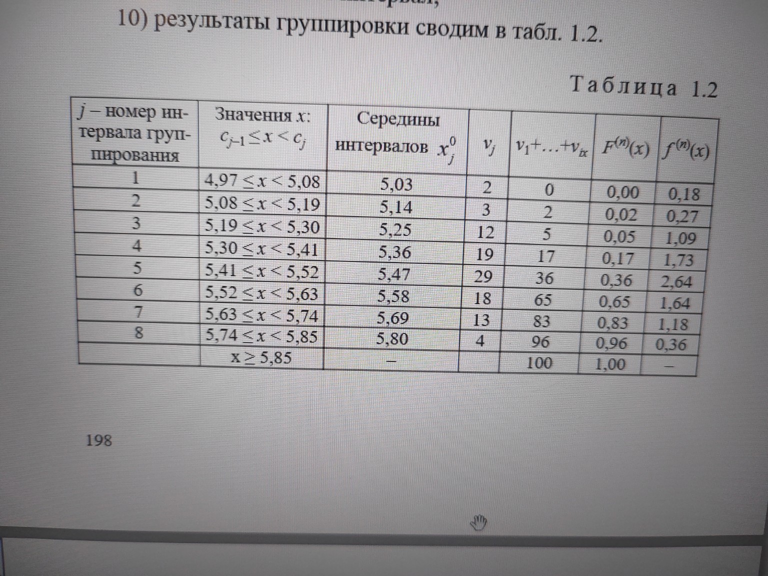 Изображение задачи: Выполнить полностью работу, вариант №11 Реши задач