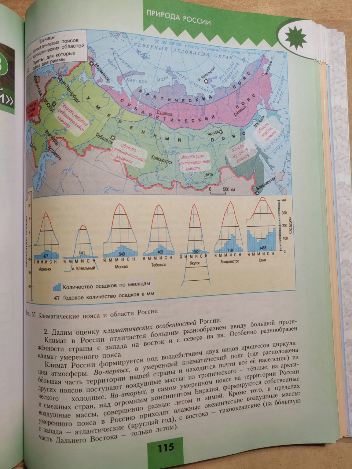 Изображение задачи: Тундра тип климата, температура в июле и в январе,