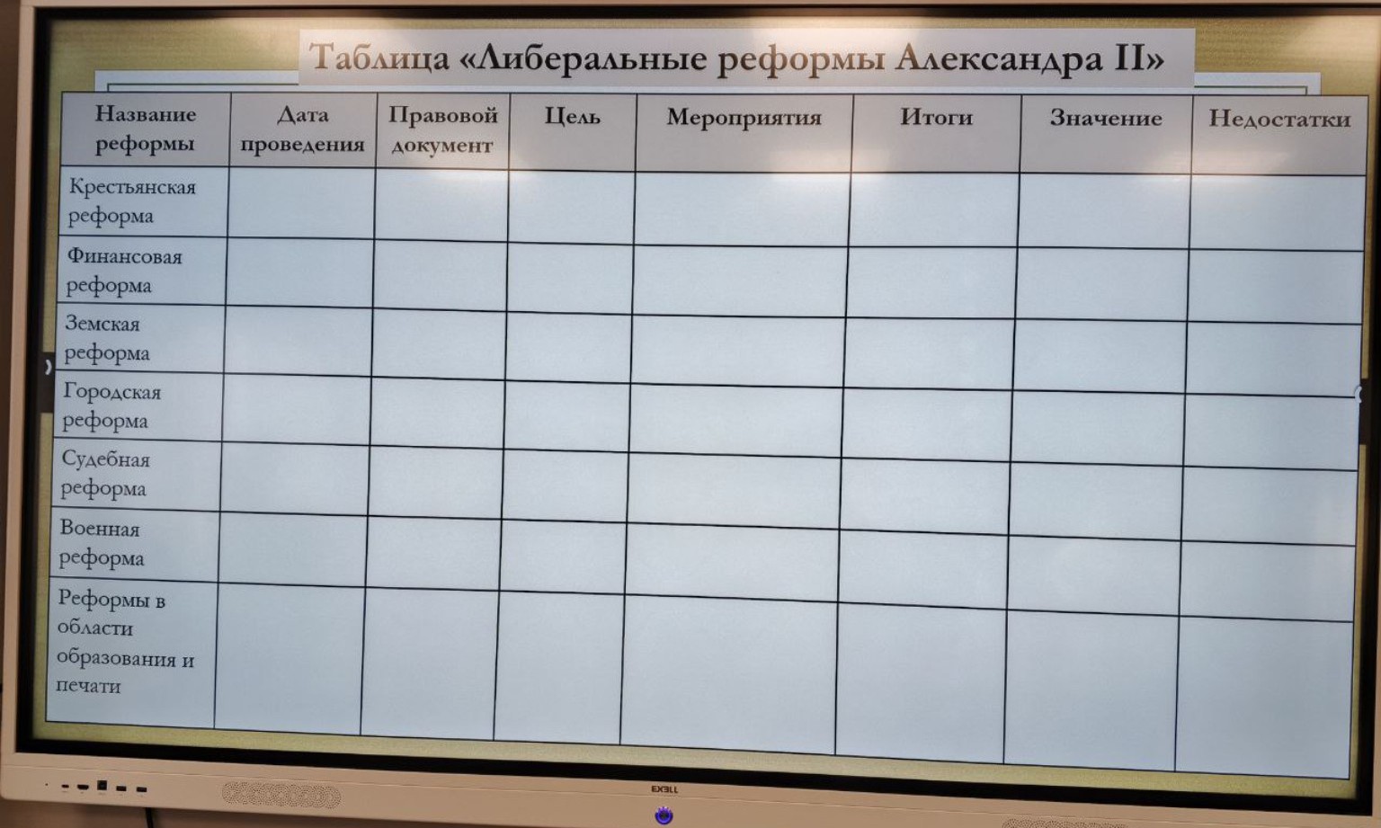 Изображение задачи: Реши задачу: Написать таблицу (9 класс страница 12
