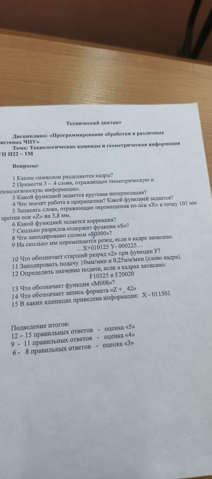 Изображение задачи: Функция М008 что обозначает