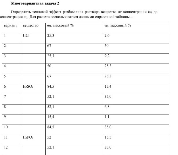 Изображение задачи: Реши задачу: Вариант 12 мне надо очень правильно о