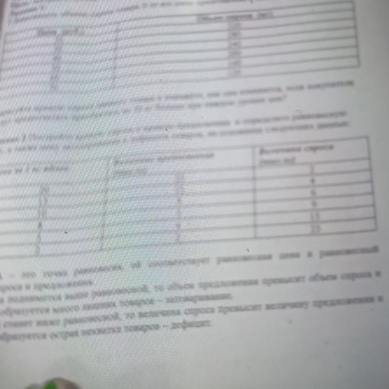 Изображение задачи: Составить графики