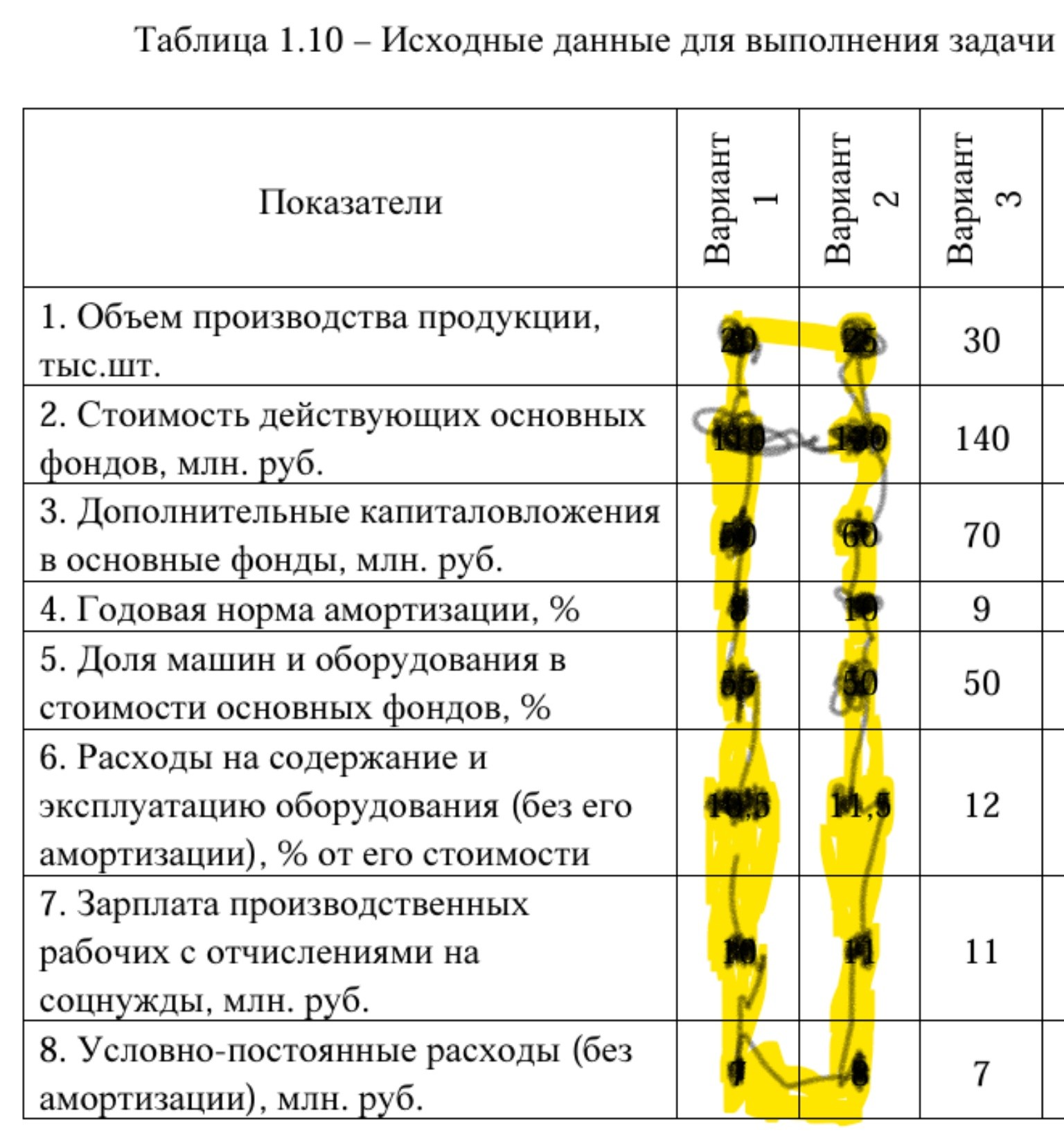 Изображение задачи: Реши задачу Реши задачу: ЗАДАЧА 2 
Технико-экономи